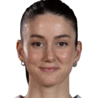 Olcay Cakir