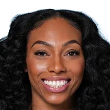 Betnijah Laney