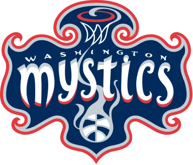 Washington Mystics logo