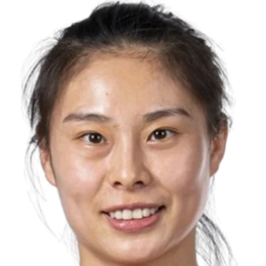 Wang Siyu
