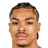 Darius Acuff Jr.