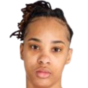 Aziaha James