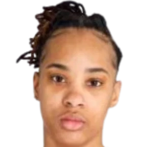 Aziaha James