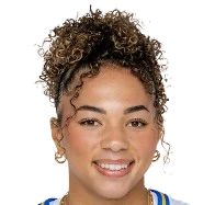 Kiki Rice