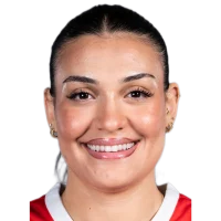Elif Istanbulluoglu