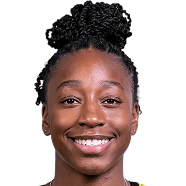 Jewell Loyd