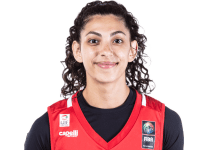 Maria Ghaleb
