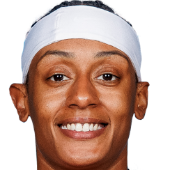 Brittney Sykes