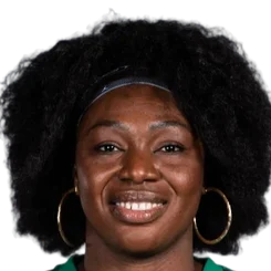 Naignouma Coulibaly