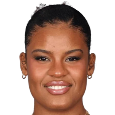 Nyara Sabally
