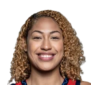 Shakira Austin