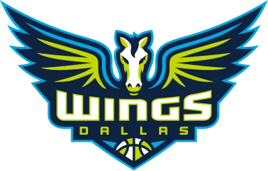 Dallas Wings logo