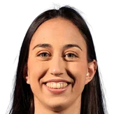 Maite Cazorla