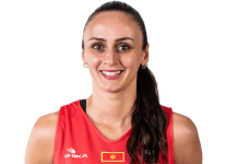 Milica Jovanovic