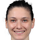 Cecilia Zandalasini