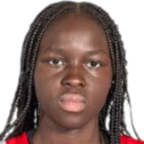 Agot Akol Makeer