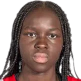 Agot Akol Makeer