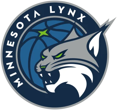 Minnesota Lynx logo